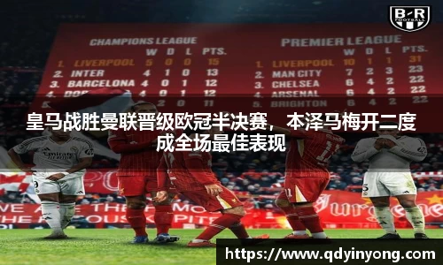皇马战胜曼联晋级欧冠半决赛，本泽马梅开二度成全场最佳表现