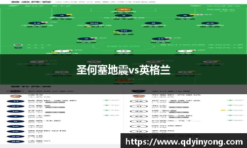 圣何塞地震vs英格兰