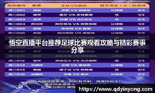 悟空直播平台推荐足球比赛观看攻略与精彩赛事分享