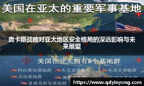 奥卡斯战略对亚太地区安全格局的深远影响与未来展望