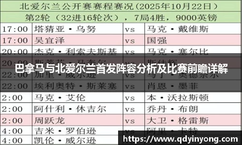 巴拿马与北爱尔兰首发阵容分析及比赛前瞻详解